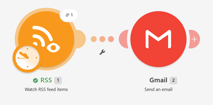 Make scenario run: the RSS module has a green check and the Gmail module did not run because there was no new item