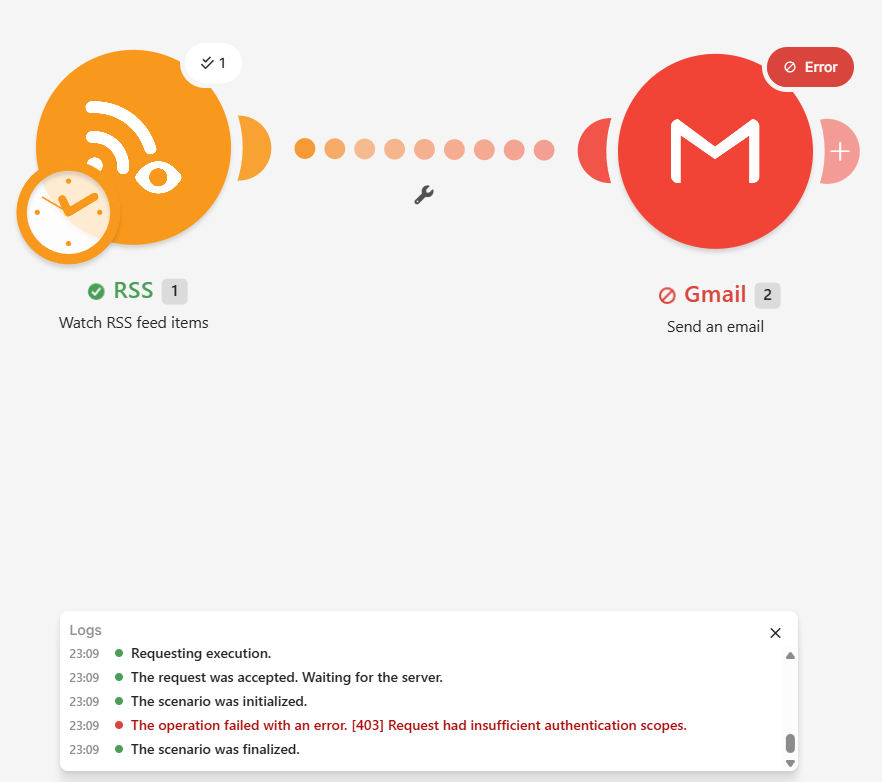 Make showing the same 403 insufficient authentication scopes error after the second permission was added