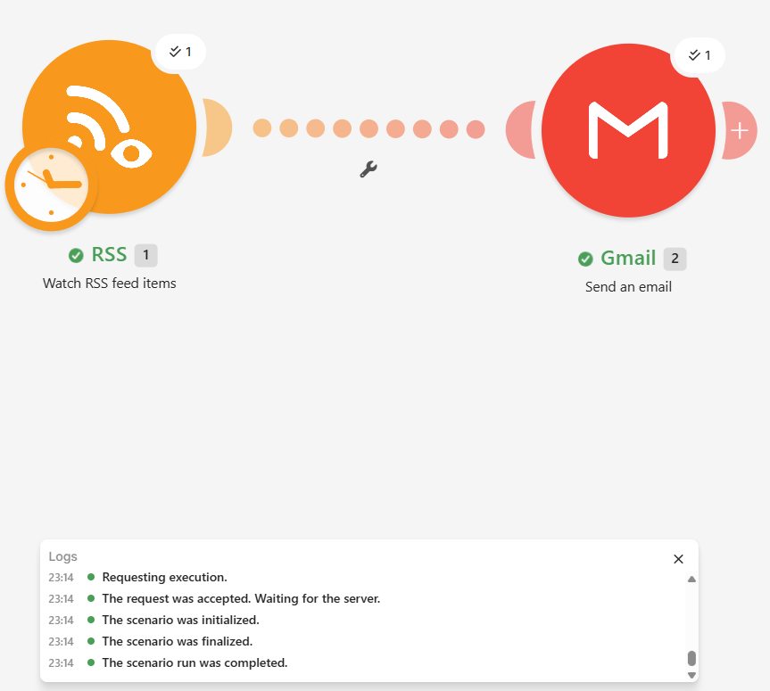 Make scenario after a successful run: the RSS and Gmail modules both finished without errors
