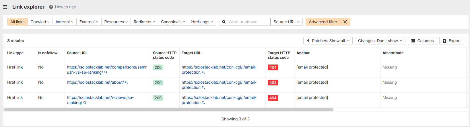 Ahrefs Link explorer listing three links from solostacklab.net pages to a cdn-cgi email-protection URL that returns 404, each with the anchor text email protected