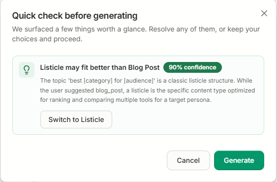 Frase’s “Quick check before generating” prompt suggesting a listicle format over a blog post, with 90% confidence