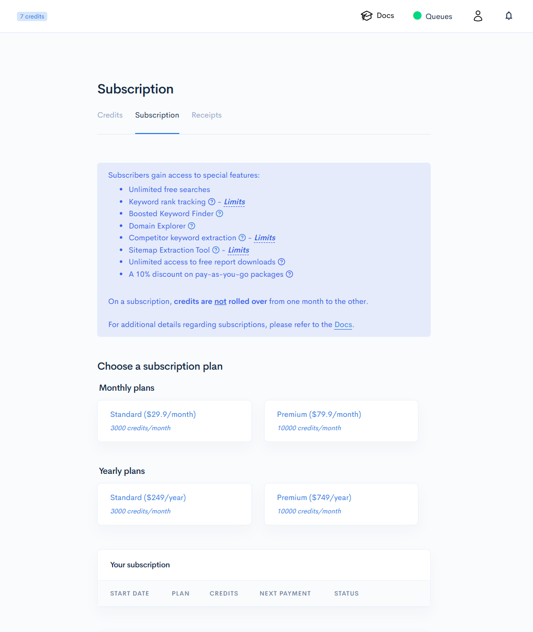 LowFruits subscription page opened from an Activate button, listing subscriber features and four plans: Standard at $29.9 a month or $249 a year, Premium at $79.9 a month or $749 a year