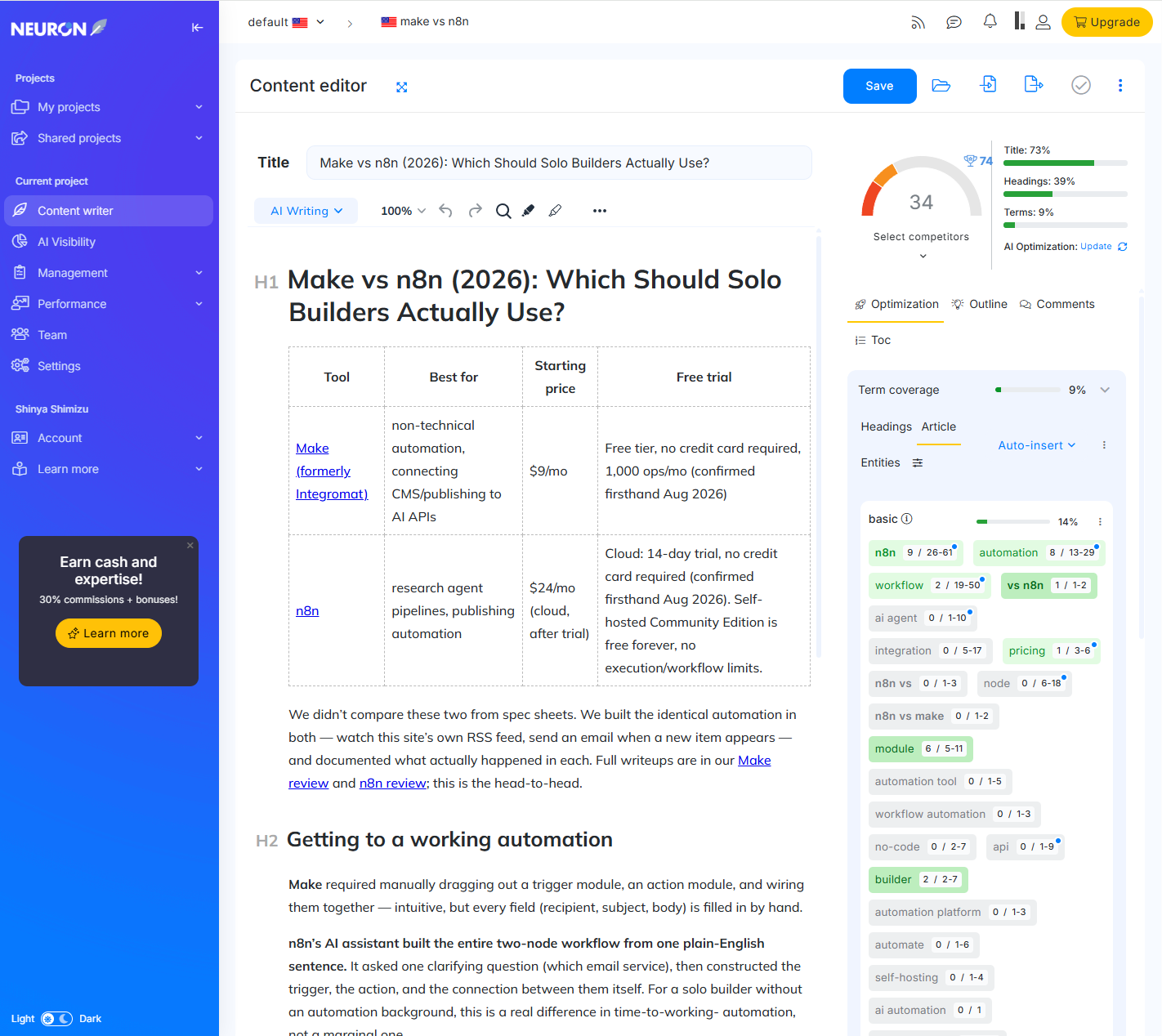 NEURONwriter's Content Score of 34/100 for our Make vs n8n article, with Title 73%, Headings 39%, and Terms 9% coverage shown against real competitor data