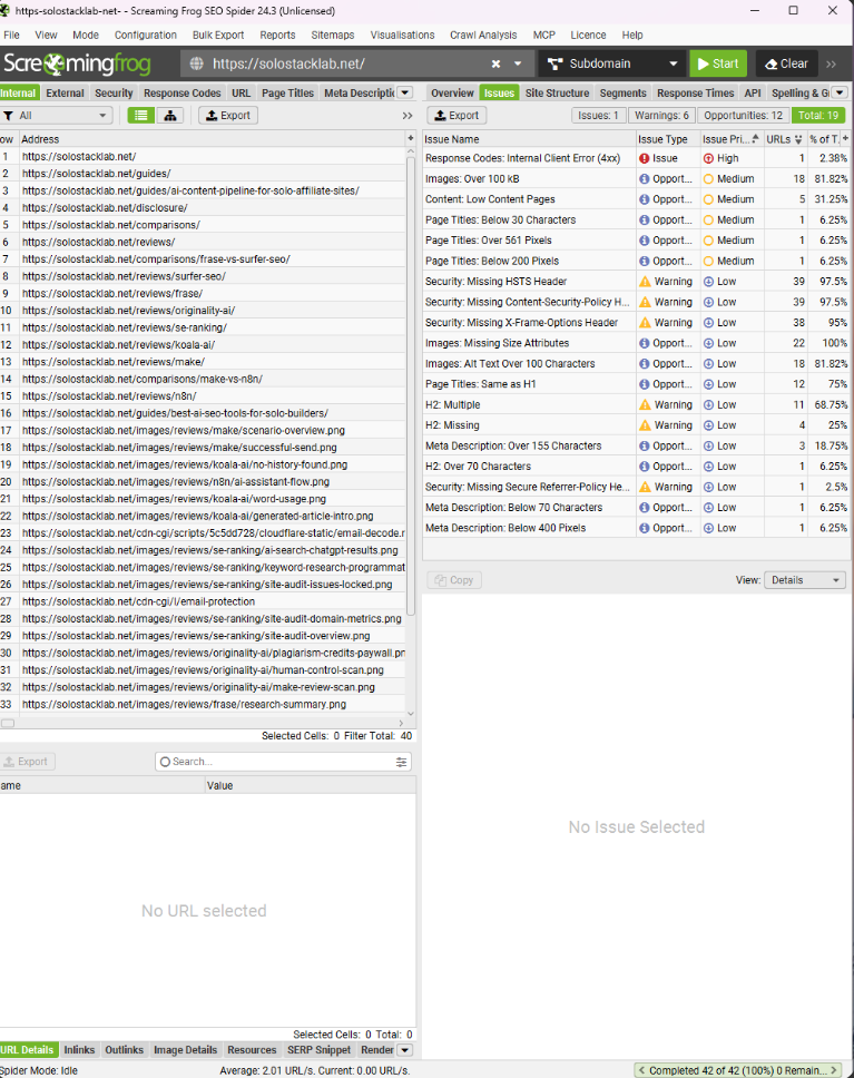Screaming Frog's Issues tab after a full crawl of solostacklab.net, showing 1 issue, 6 warnings, and 12 opportunities across 19 issue types
