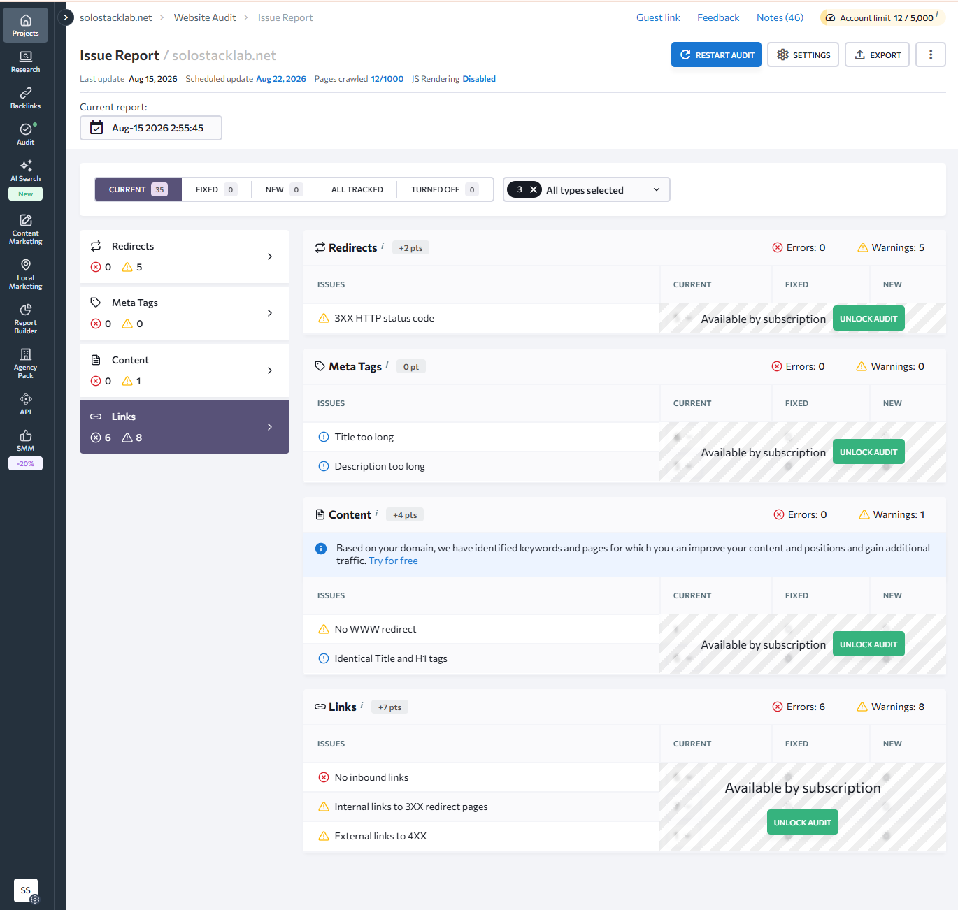 SE Ranking's Issue Report showing error and warning counts for each category, with all specific page-level detail rows locked behind an "Available by subscription" paywall