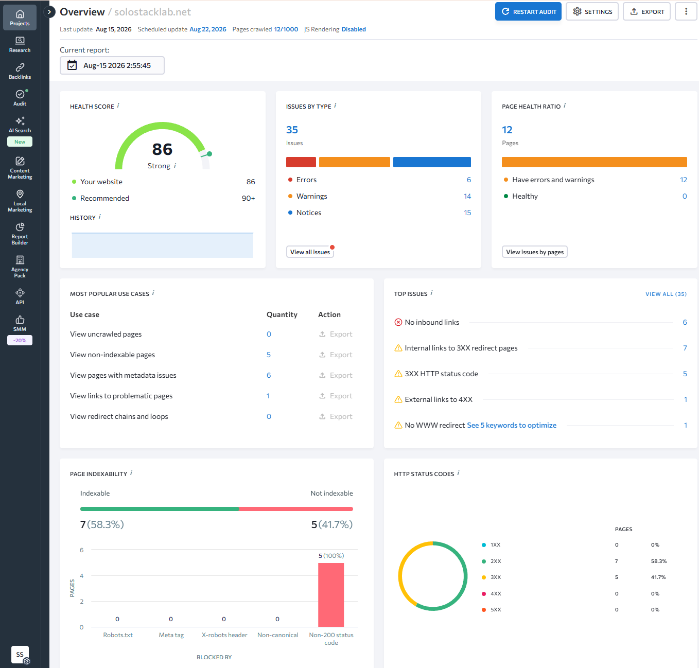 SE Ranking's Website Audit overview for solostacklab.net showing an 86/100 Health Score and 35 total issues broken down as 6 errors, 14 warnings, and 15 notices